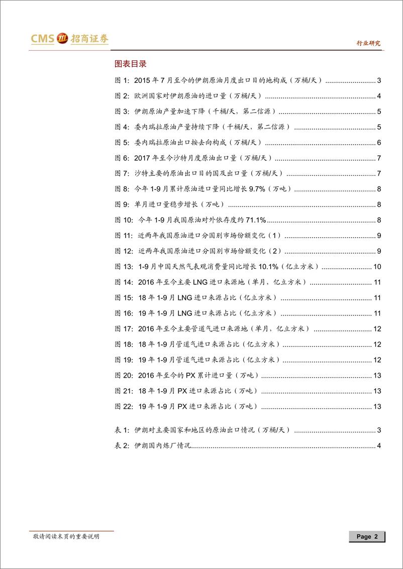 《9月石化行业主要进出口数据分析：原油加速，天然气及PX增速明显回？-20191031-招商证券-14页》 - 第3页预览图