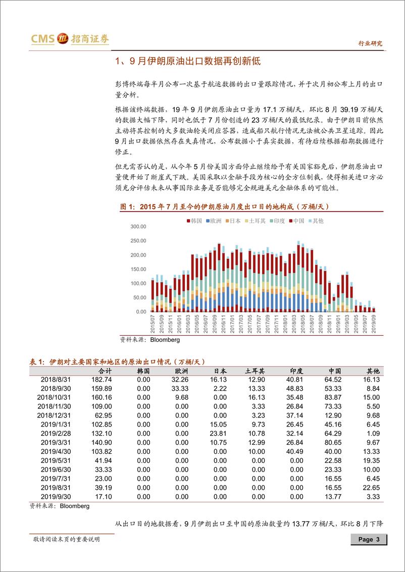 《9月石化行业主要进出口数据分析：原油加速，天然气及PX增速明显回？-20191031-招商证券-14页》 - 第4页预览图