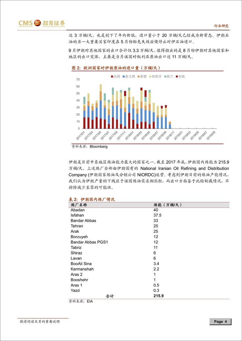 《9月石化行业主要进出口数据分析：原油加速，天然气及PX增速明显回？-20191031-招商证券-14页》 - 第5页预览图