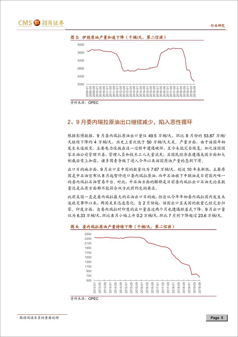 《9月石化行业主要进出口数据分析：原油加速，天然气及PX增速明显回？-20191031-招商证券-14页》 - 第6页预览图