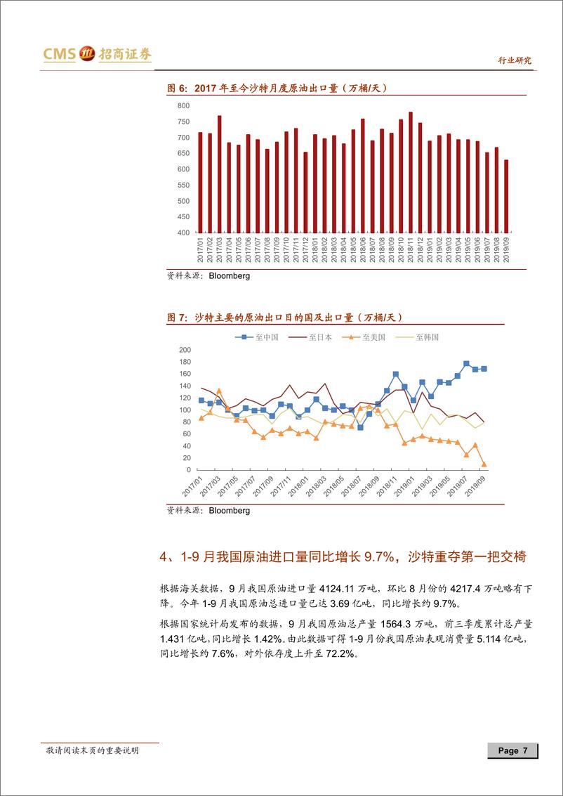 《9月石化行业主要进出口数据分析：原油加速，天然气及PX增速明显回？-20191031-招商证券-14页》 - 第8页预览图