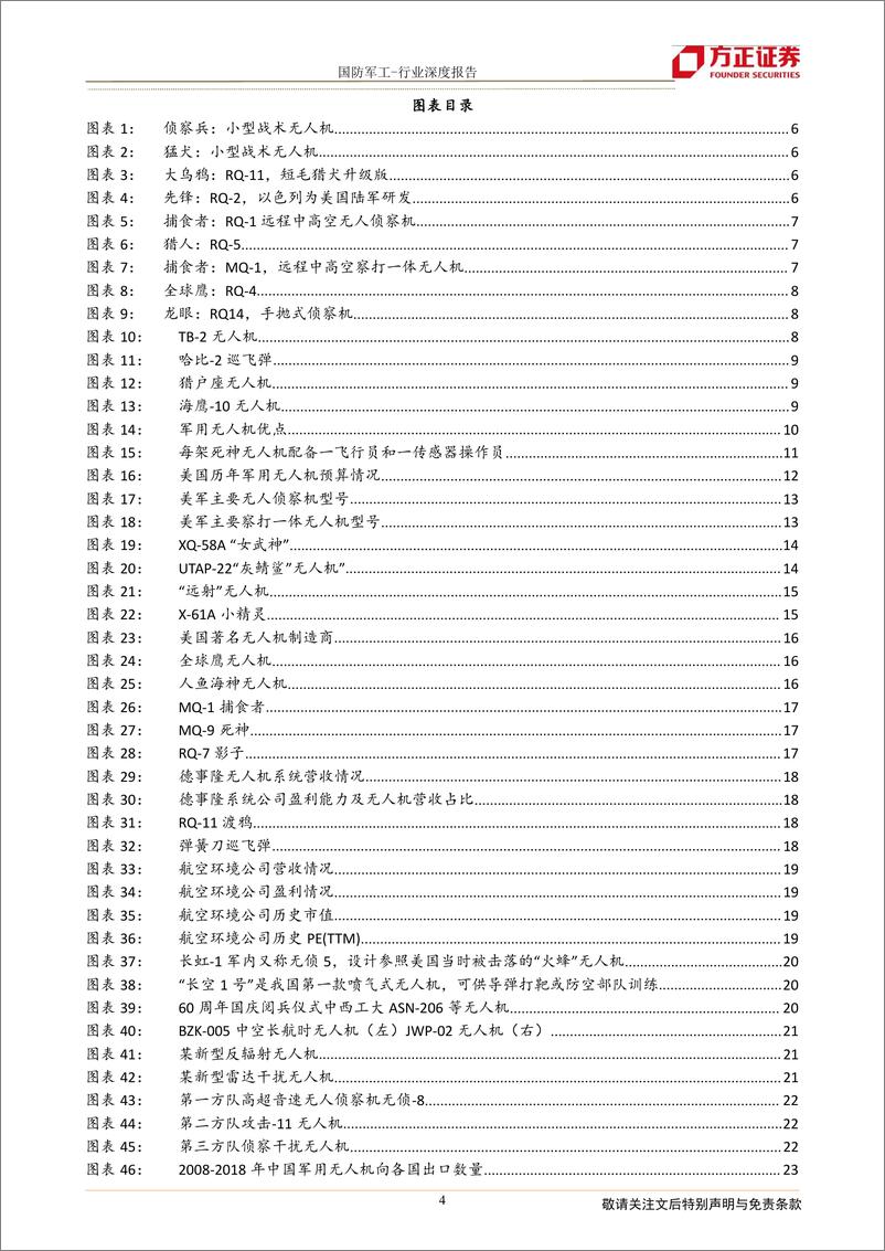 《国防军工行业军用无人机深度：未来战争演变方向，逐步从辅助迈向主力-20220424-方正证券-35页》 - 第5页预览图