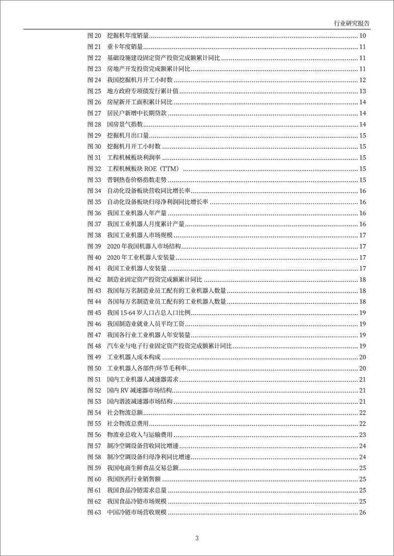 《机械设备行业2022年中期策略：稳增长背景下关注政策拉动与长期发展双主线-20220707-万和证券-32页》 - 第4页预览图