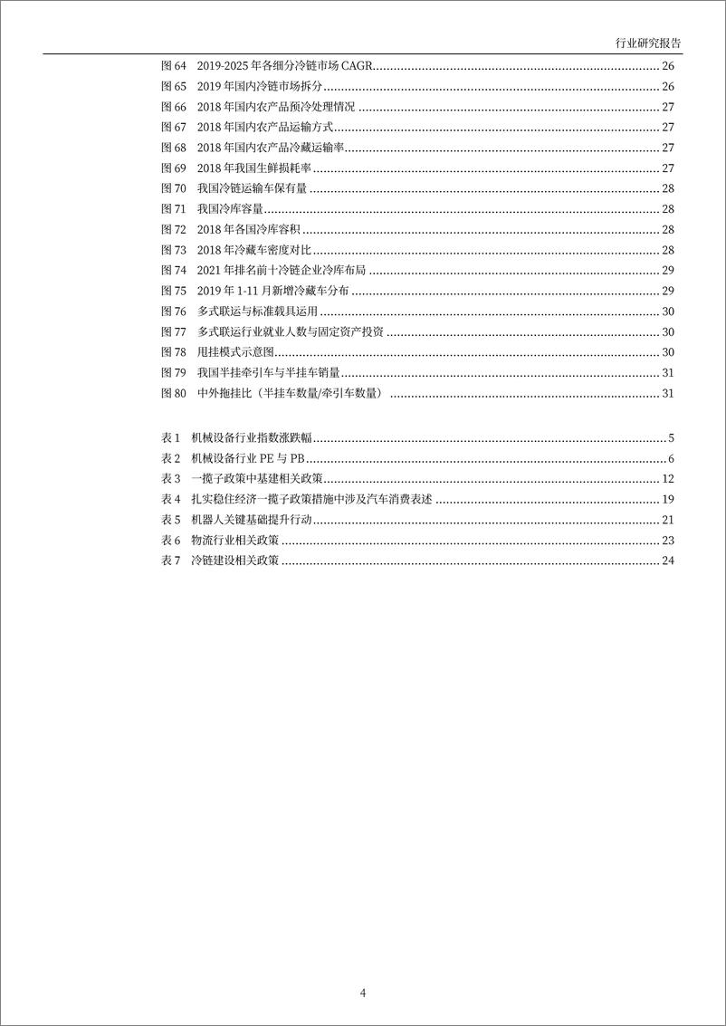 《机械设备行业2022年中期策略：稳增长背景下关注政策拉动与长期发展双主线-20220707-万和证券-32页》 - 第5页预览图