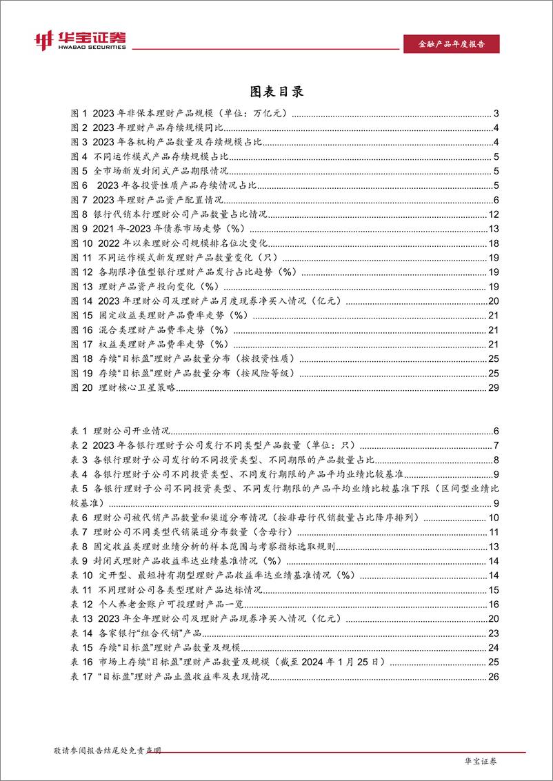 《2023银行理财年度报告：同质化竞争格局下的理财破局-20240229-华宝证券-36页》 - 第4页预览图