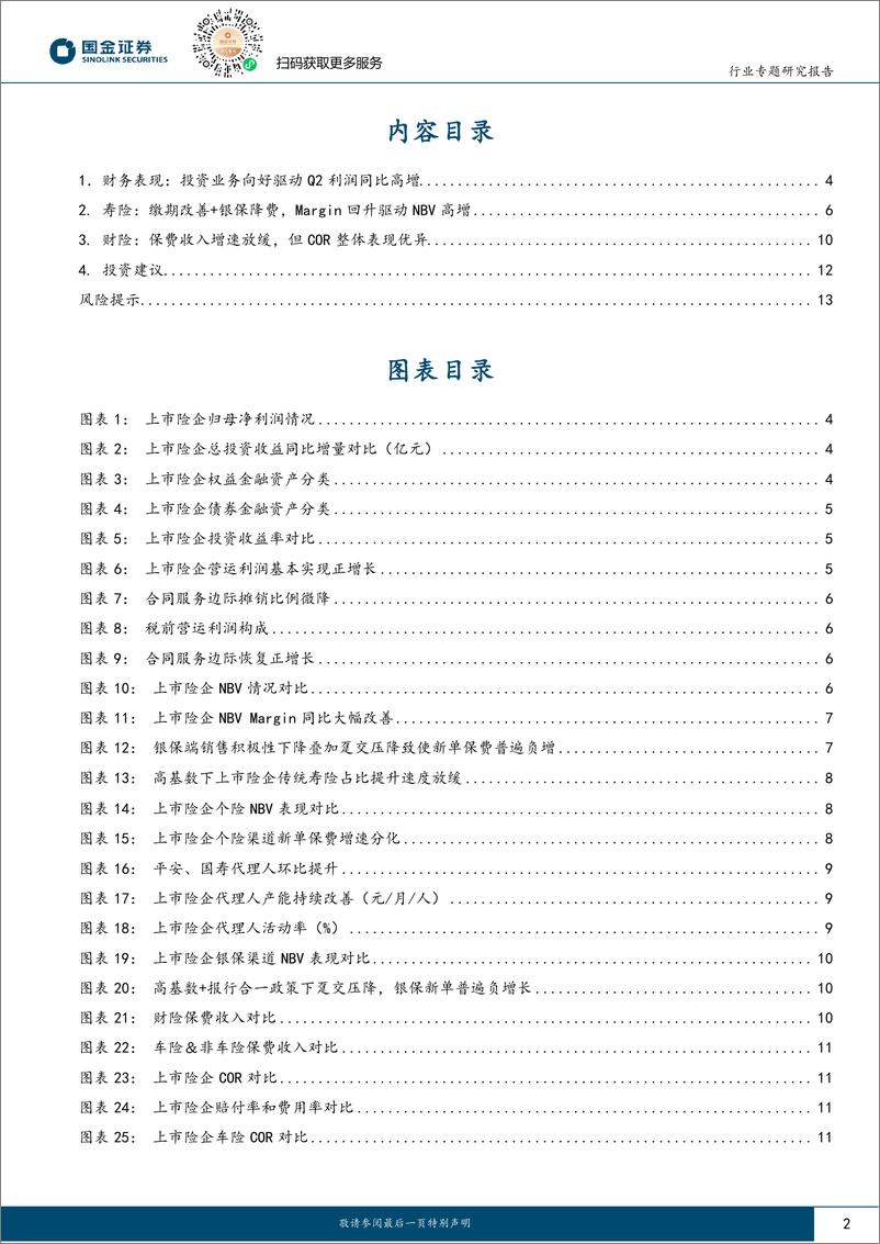 《保险行业2024中报综述：投资改善驱动Q2利润高增，Margin提升NBV高增延续-240831-国金证券-15页》 - 第2页预览图