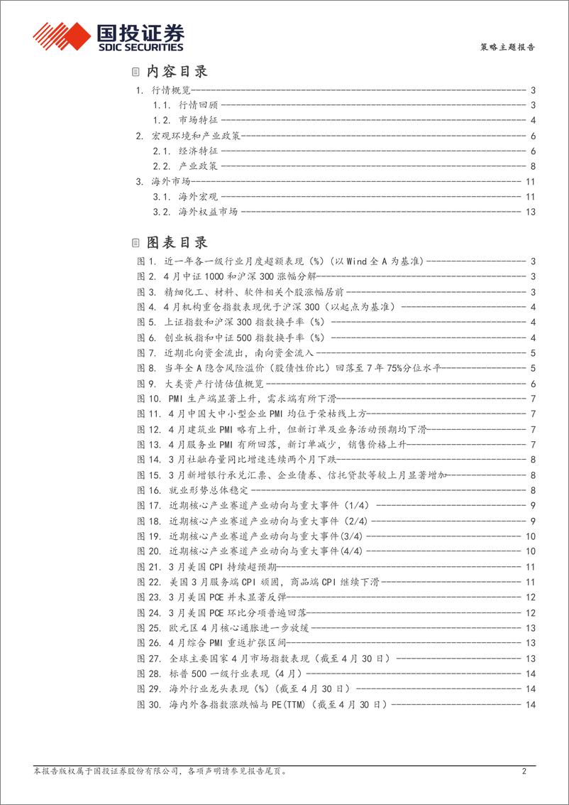 《中国股市记忆第四期：时代的召唤，重返大盘股-240508-国投证券-16页》 - 第2页预览图