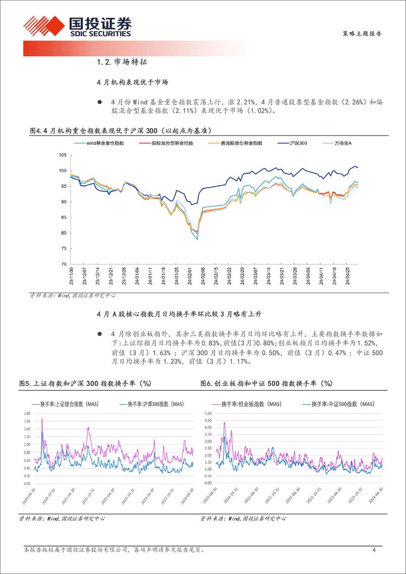 《中国股市记忆第四期：时代的召唤，重返大盘股-240508-国投证券-16页》 - 第4页预览图