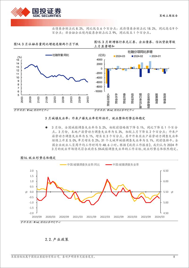 《中国股市记忆第四期：时代的召唤，重返大盘股-240508-国投证券-16页》 - 第8页预览图