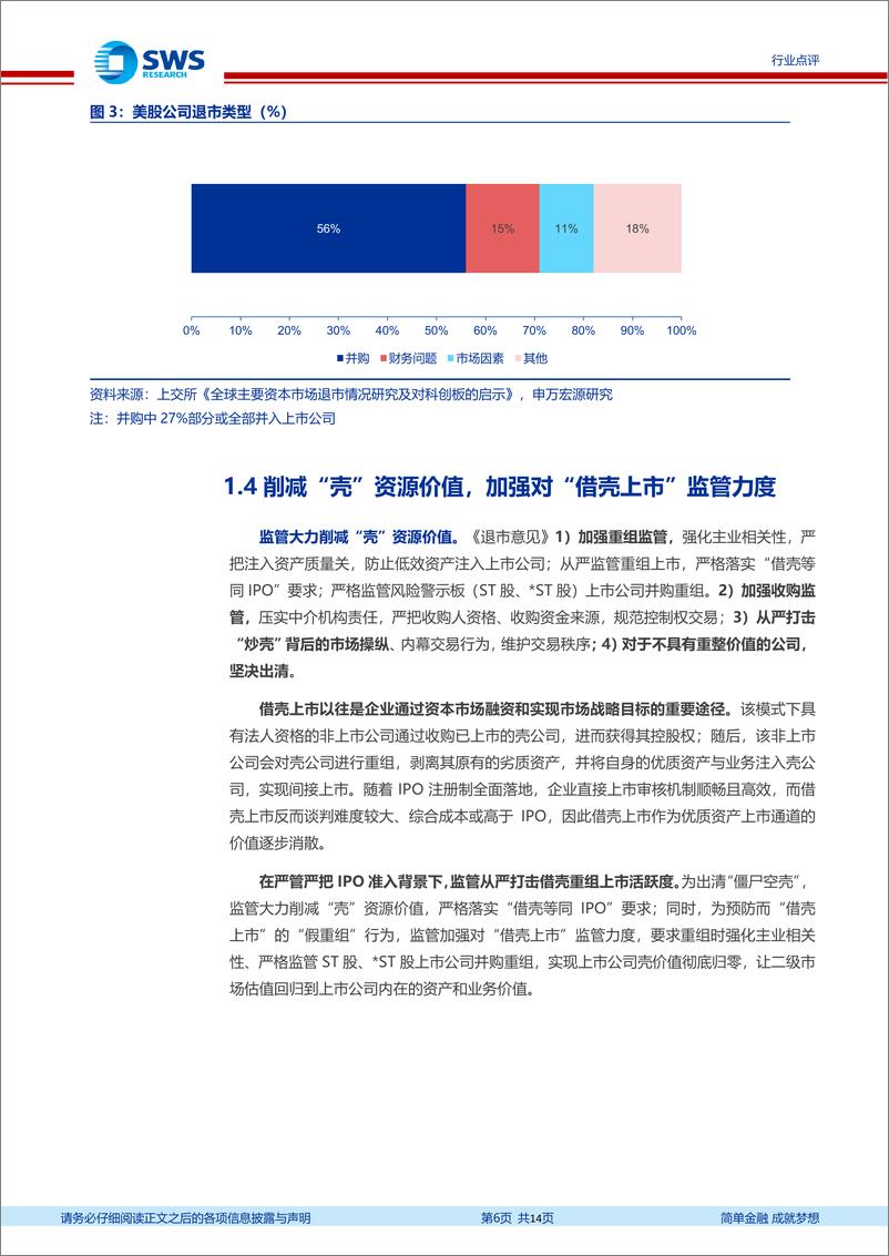 《非银金融行业证监会配套政策点评：强监管措施迅速落地，推进一流投资银行建设-240413-申万宏源-14页》 - 第6页预览图