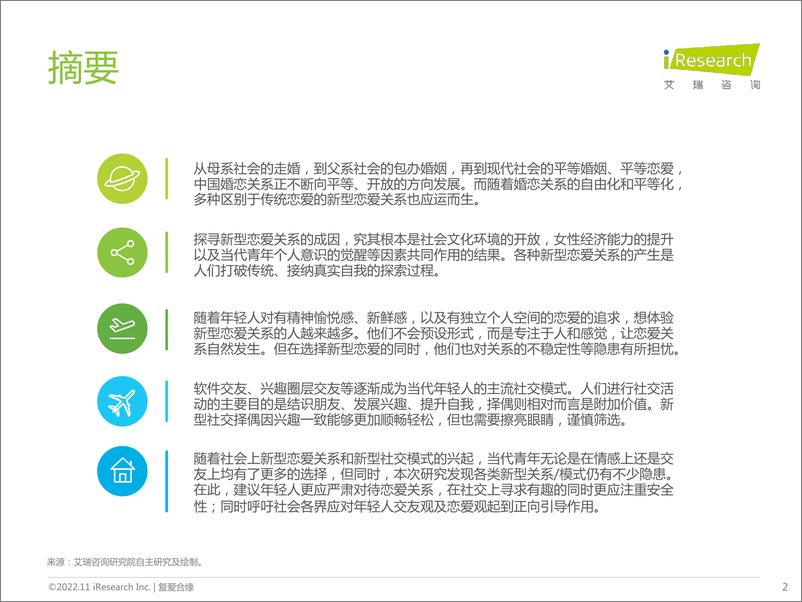 《艾瑞咨询-中国当代新型恋爱关系白皮书-2022.11-47页(1)》 - 第3页预览图