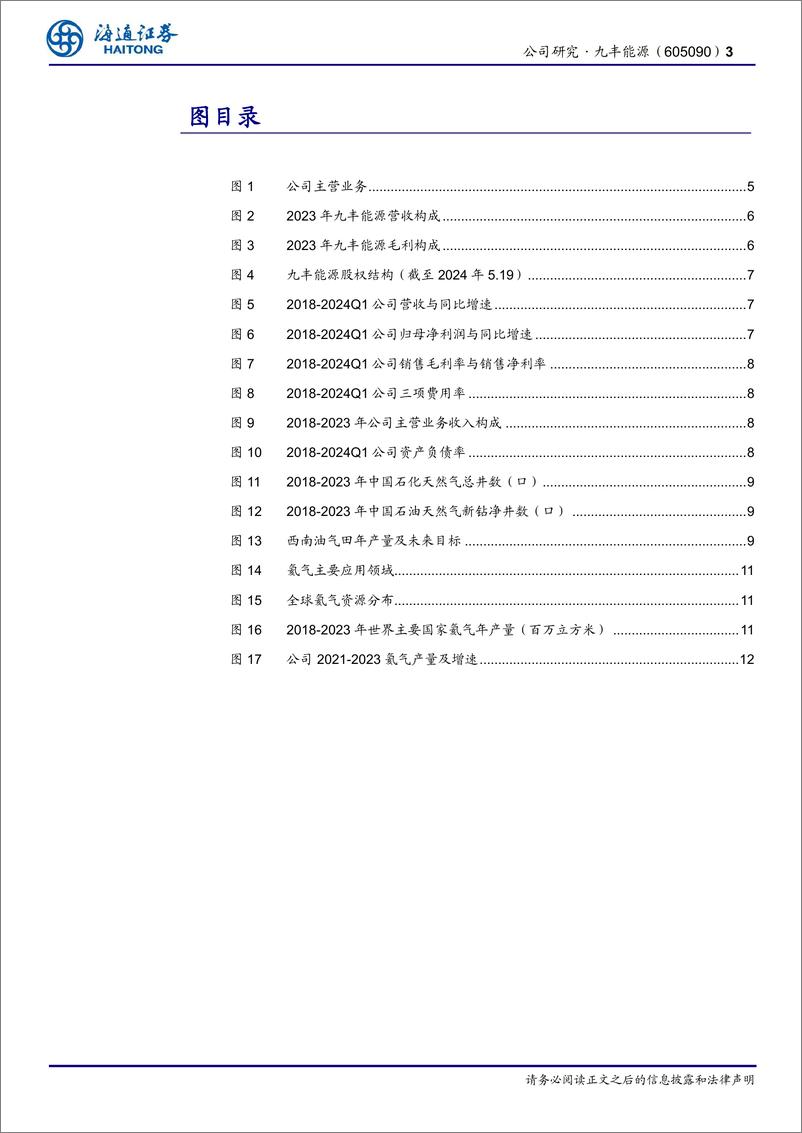 《九丰能源(605090)公司深度报告：辅助排采迎来发展良机，氦气布局助力业务成长-240716-海通证券-15页》 - 第3页预览图