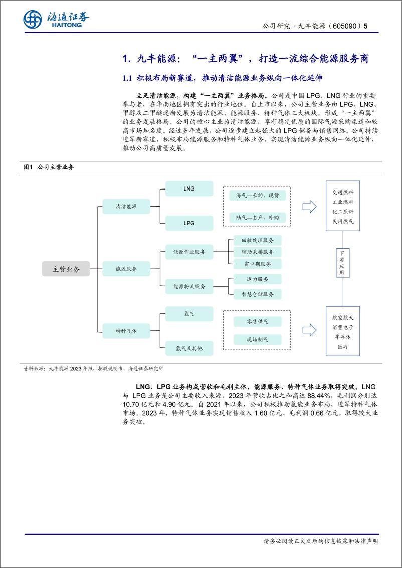 《九丰能源(605090)公司深度报告：辅助排采迎来发展良机，氦气布局助力业务成长-240716-海通证券-15页》 - 第5页预览图