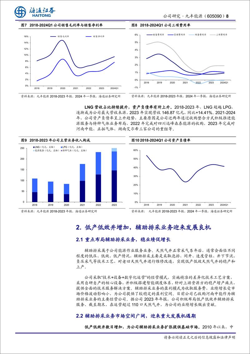 《九丰能源(605090)公司深度报告：辅助排采迎来发展良机，氦气布局助力业务成长-240716-海通证券-15页》 - 第8页预览图