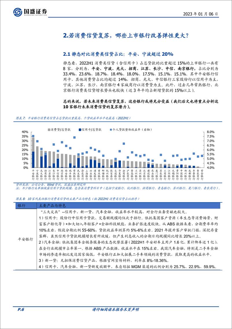 《银行业专题研究：深度分析，若消费复苏，哪家银行最受益？》 - 第6页预览图