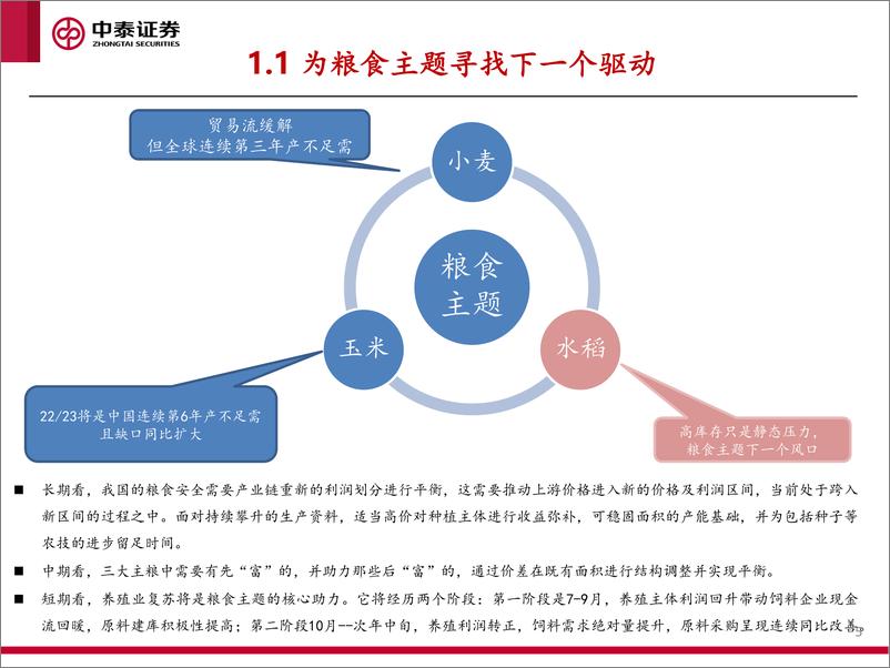 《2022年农林牧渔行业中期策略：百花齐放-20220714-中泰证券-31页》 - 第6页预览图