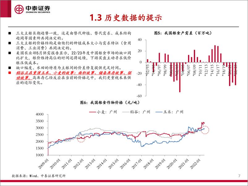 《2022年农林牧渔行业中期策略：百花齐放-20220714-中泰证券-31页》 - 第8页预览图