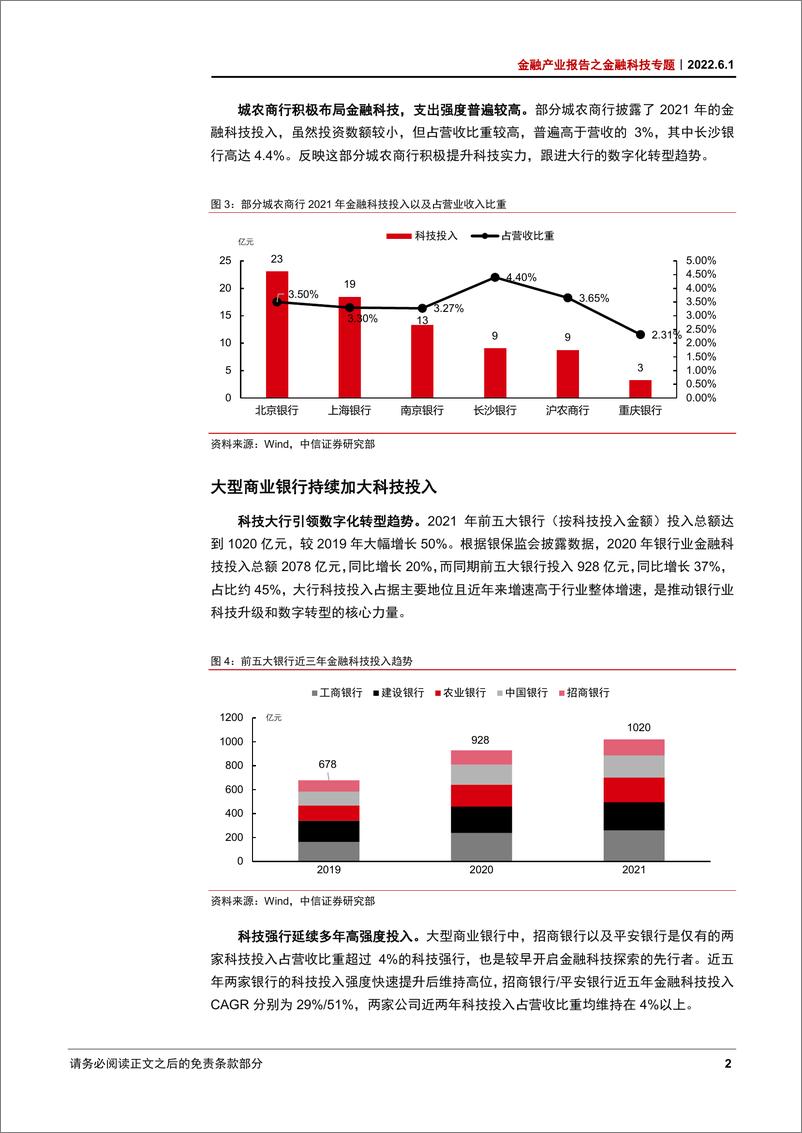 《金融行业产业报告之金融科技专题：金融科技持续加码，长远革新挑战仍存-20220601-中信证券-28页》 - 第7页预览图