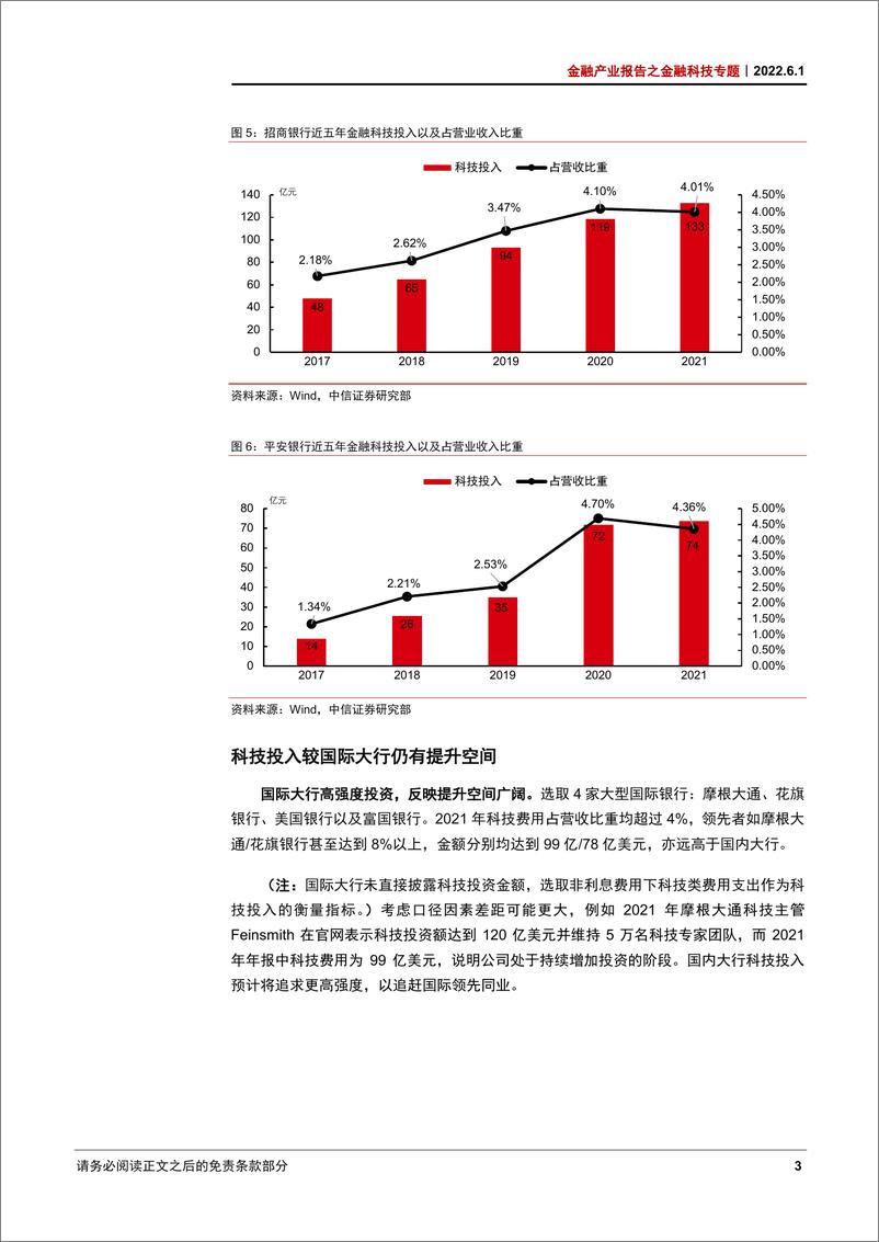 《金融行业产业报告之金融科技专题：金融科技持续加码，长远革新挑战仍存-20220601-中信证券-28页》 - 第8页预览图