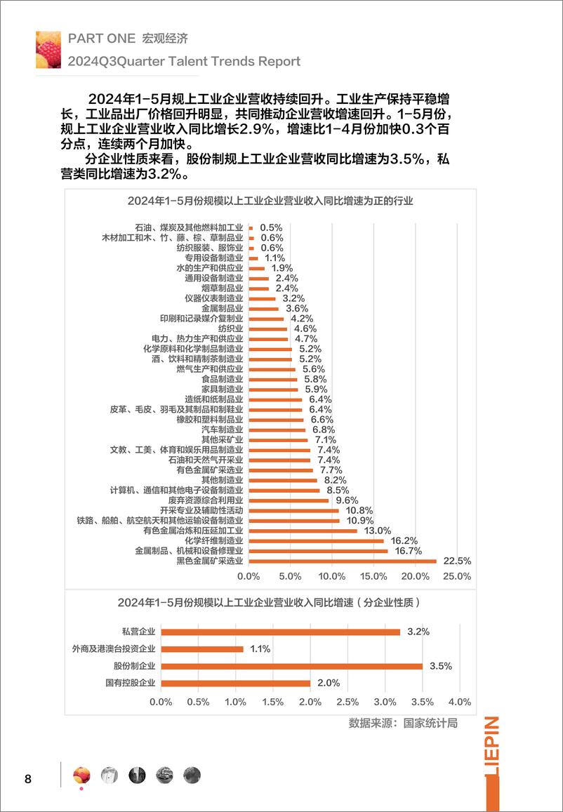 《2024年Q3招聘调研报告-38页》 - 第8页预览图