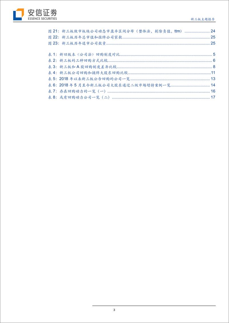 《1月投资策略：新三板回购制度落地，风起幡动心亦动-20190118-安信证券-27页》 - 第4页预览图