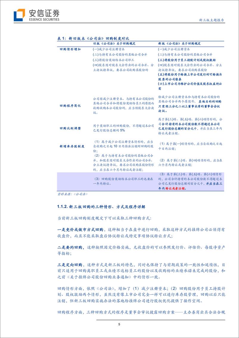 《1月投资策略：新三板回购制度落地，风起幡动心亦动-20190118-安信证券-27页》 - 第6页预览图