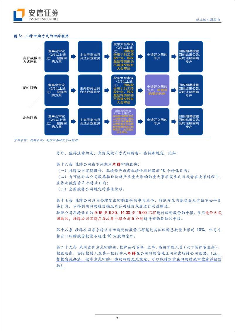 《1月投资策略：新三板回购制度落地，风起幡动心亦动-20190118-安信证券-27页》 - 第8页预览图