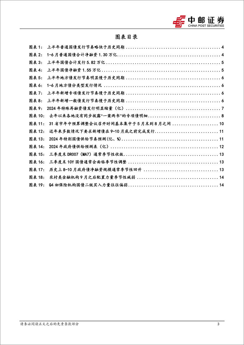 《固收专题：H2政府债供给和债市日历效应-240626-中邮证券-16页》 - 第3页预览图