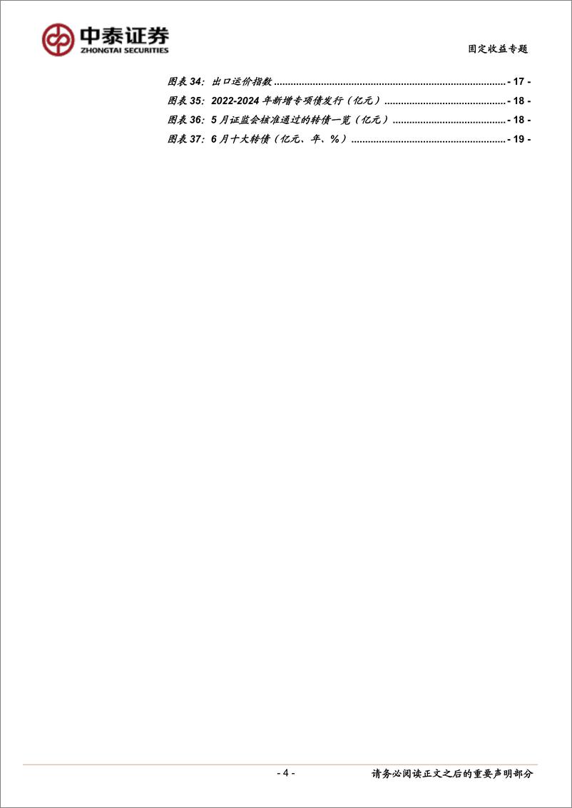 《固定收益专题：6月转债买什么？-240610-中泰证券-21页》 - 第4页预览图