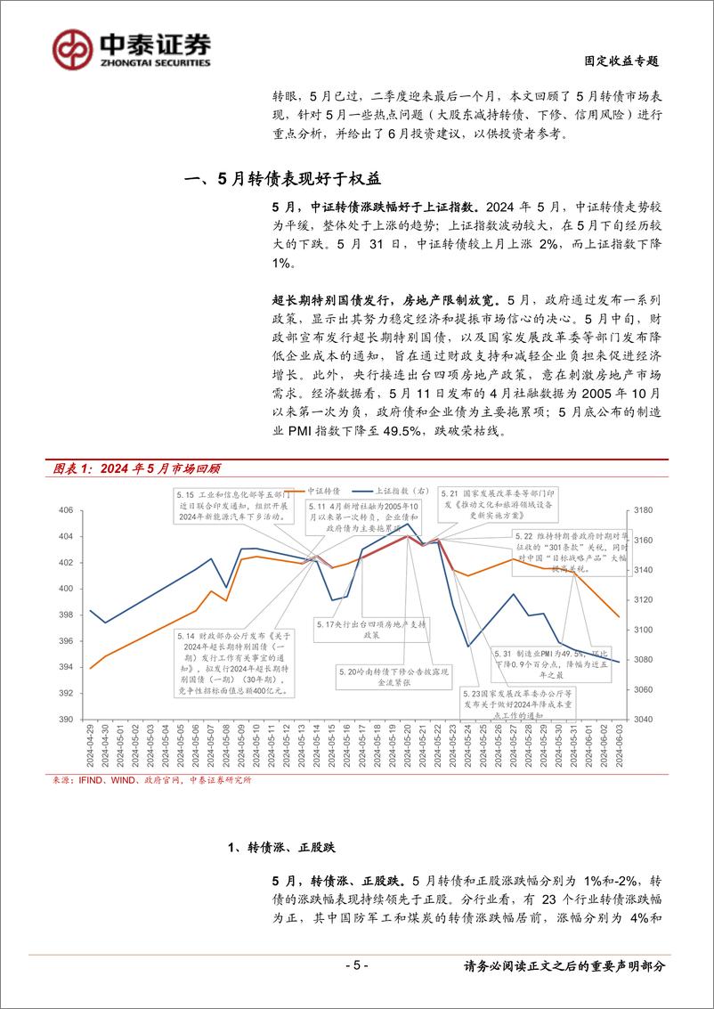 《固定收益专题：6月转债买什么？-240610-中泰证券-21页》 - 第5页预览图