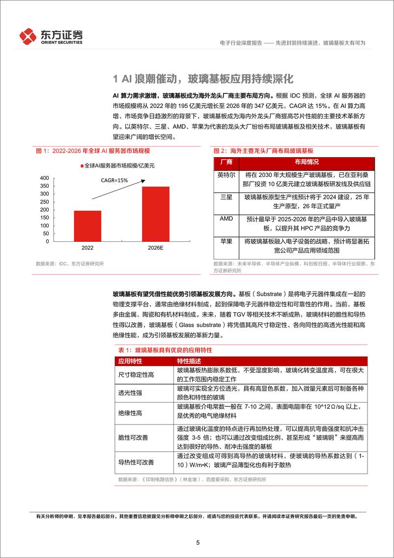 《电子行业深度报告：先进封装持续演进，玻璃基板大有可为-240605-东方证券-25页》 - 第5页预览图