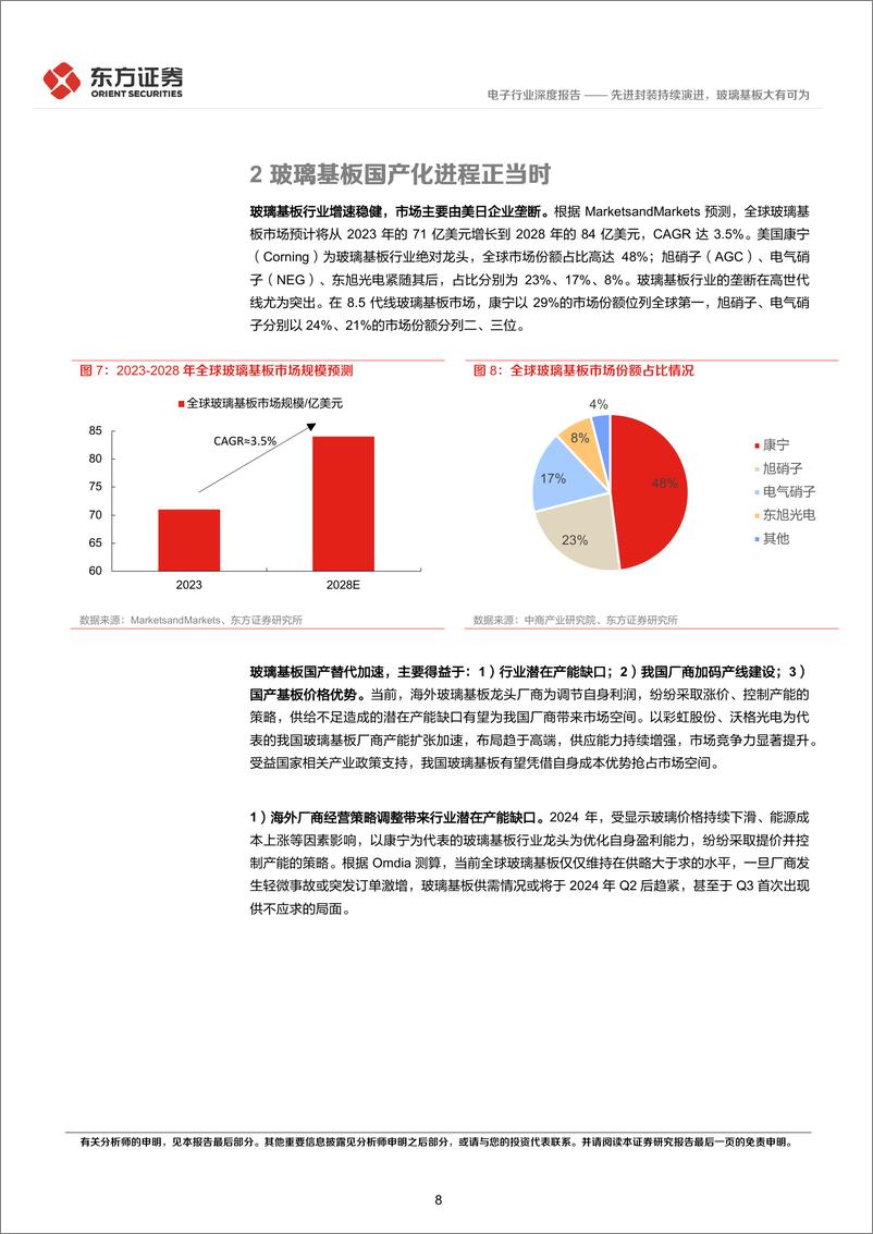 《电子行业深度报告：先进封装持续演进，玻璃基板大有可为-240605-东方证券-25页》 - 第8页预览图