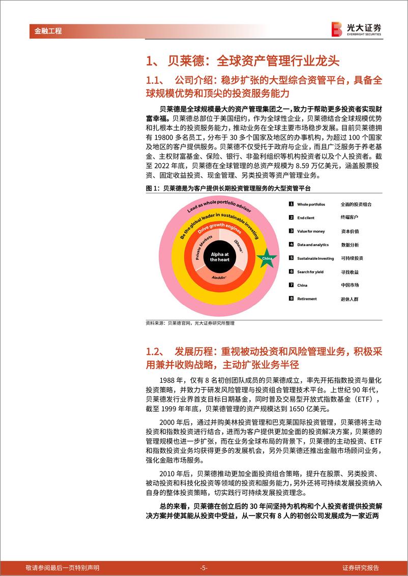 《海外资产管理行业研究系列之一：见证平台的力量，深度解析全球资管龙头贝莱德-20230323-光大证券-34页》 - 第6页预览图