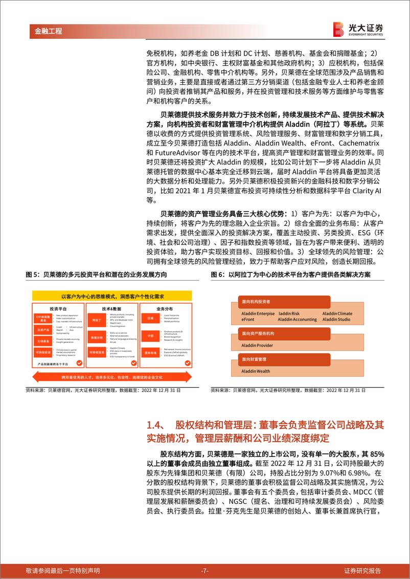 《海外资产管理行业研究系列之一：见证平台的力量，深度解析全球资管龙头贝莱德-20230323-光大证券-34页》 - 第8页预览图