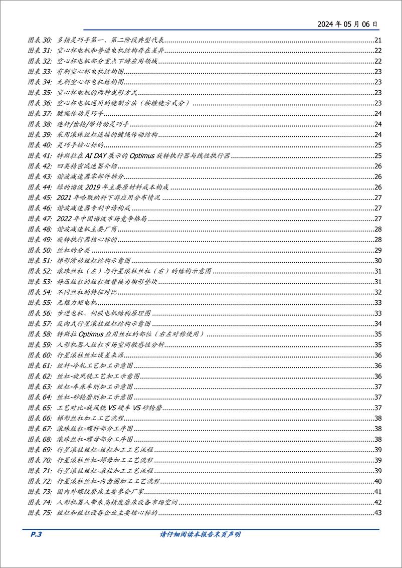 《机械设备行业深度：中美共振，人形机器人产业奇点到来-240506-国盛证券-30页》 - 第3页预览图