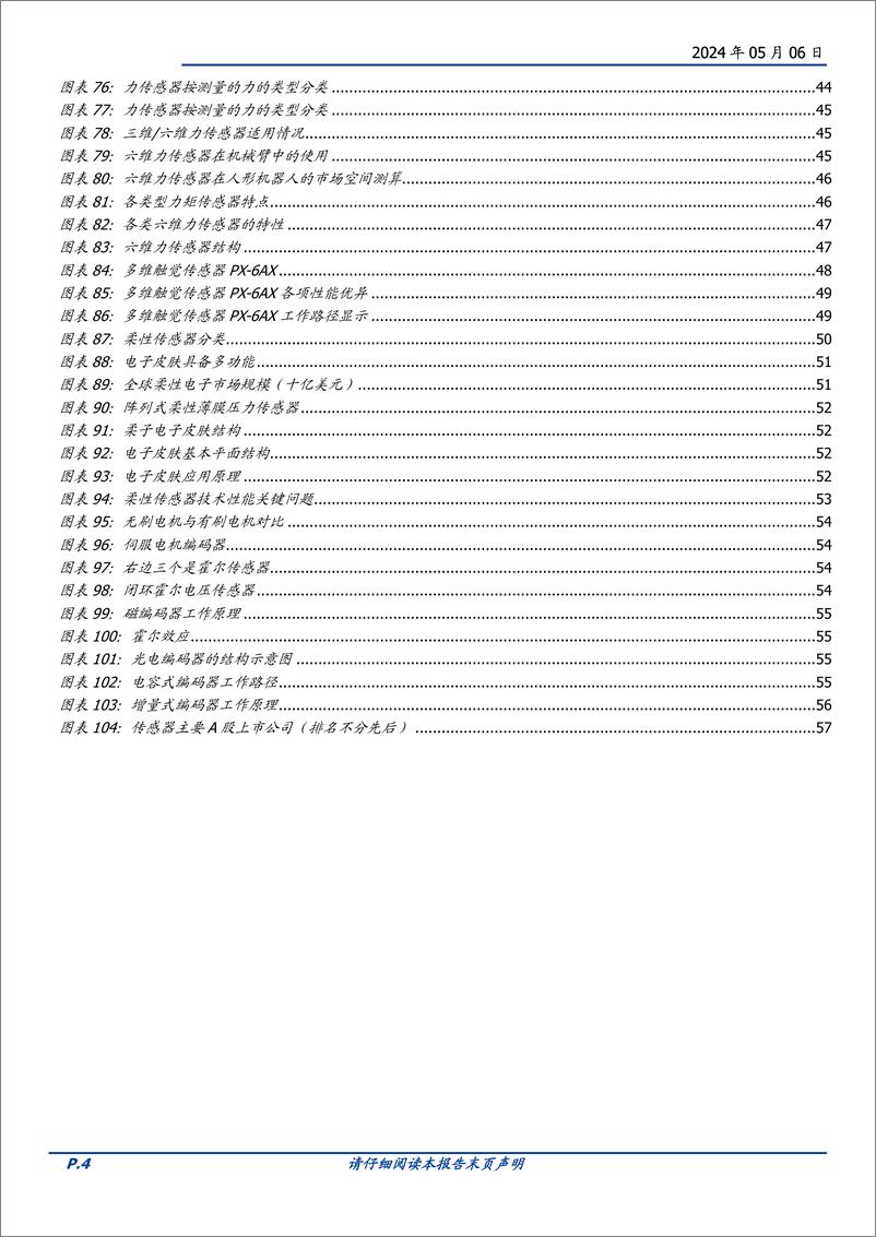 《机械设备行业深度：中美共振，人形机器人产业奇点到来-240506-国盛证券-30页》 - 第4页预览图