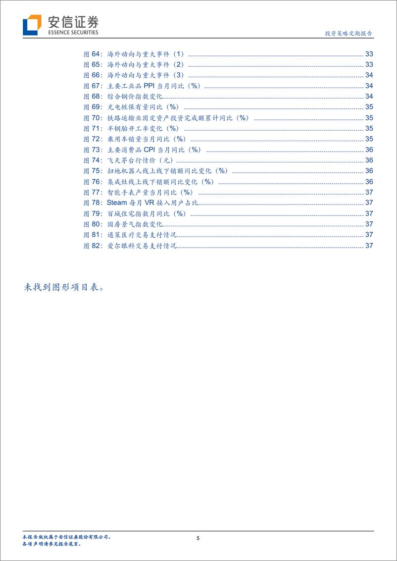 《A股核心产业赛道述评月刊（第五期）：坚守主阵地，三谈“挺进稳增长”-20220526-安信证券-39页》 - 第6页预览图