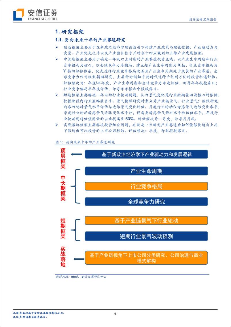 《A股核心产业赛道述评月刊（第五期）：坚守主阵地，三谈“挺进稳增长”-20220526-安信证券-39页》 - 第7页预览图