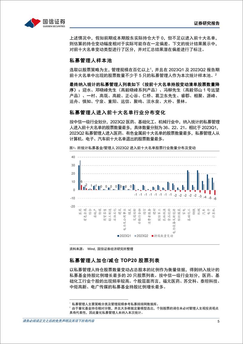 《金融工程专题研究：百亿私募2023年二季度持仓变化透视分析-20230913-国信证券-16页》 - 第6页预览图