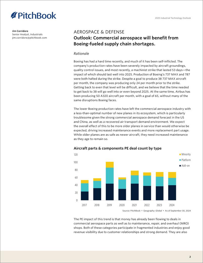 《PitchBook-2025工业技术展望（英）-17页》 - 第2页预览图