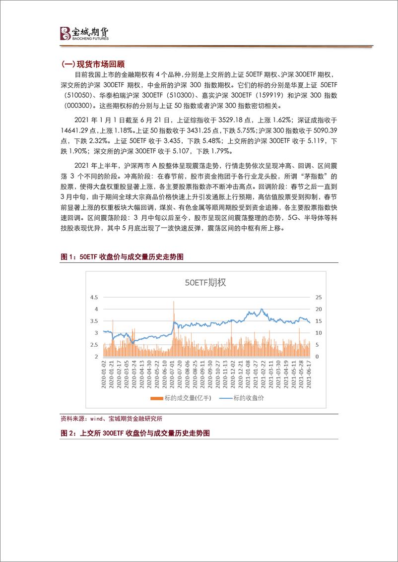 《预计市场延续震荡，卖出宽跨式显良机-20210623-宝城期货-14页》 - 第2页预览图