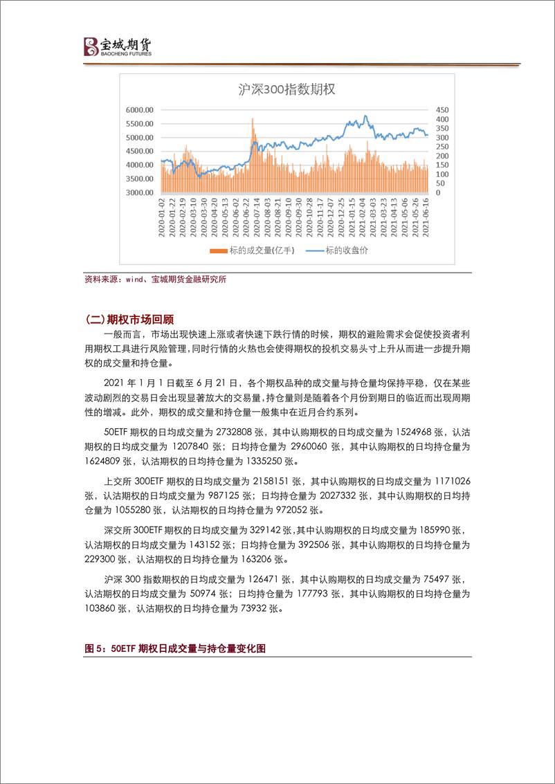 《预计市场延续震荡，卖出宽跨式显良机-20210623-宝城期货-14页》 - 第5页预览图