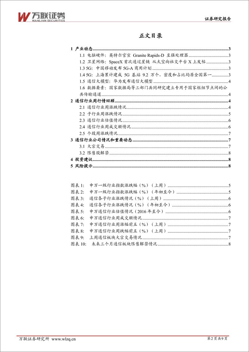 《202404月更新-华为发布通信行业大模型》 - 第2页预览图