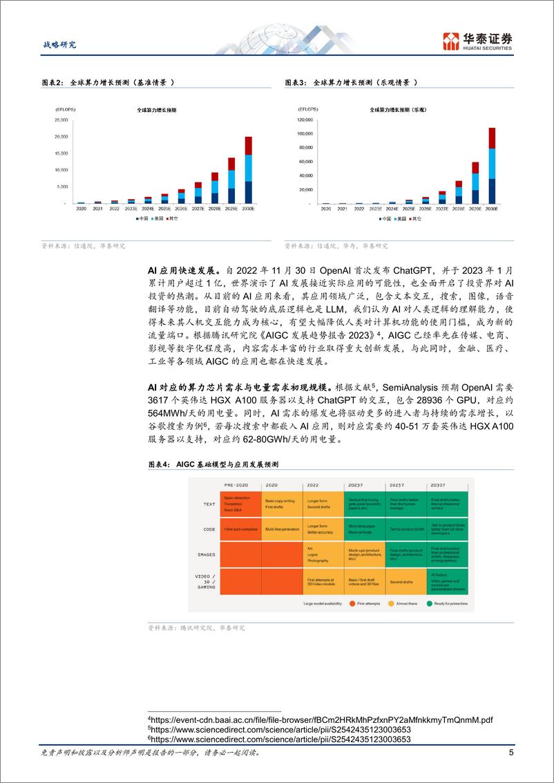 《华泰证券：能源转型专题，AI发展对电力存在哪些影响与机遇？》 - 第5页预览图