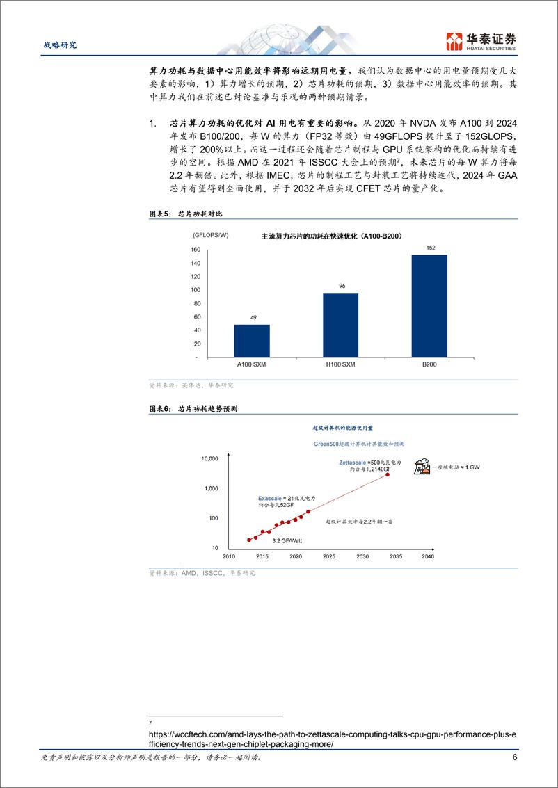 《华泰证券：能源转型专题，AI发展对电力存在哪些影响与机遇？》 - 第6页预览图