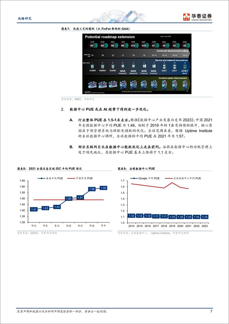 《华泰证券：能源转型专题，AI发展对电力存在哪些影响与机遇？》 - 第7页预览图