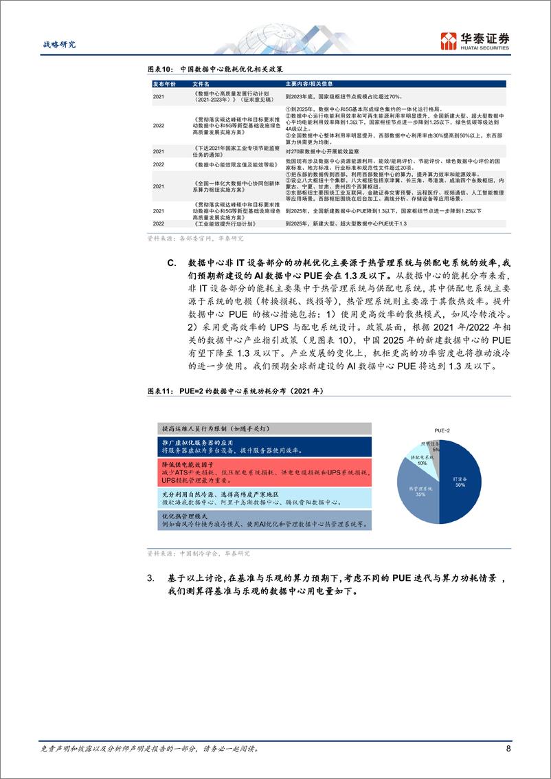 《华泰证券：能源转型专题，AI发展对电力存在哪些影响与机遇？》 - 第8页预览图