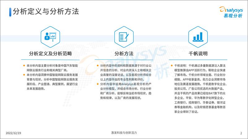 《易观分析：中国汽车智能网联云服务分析2022-30页》 - 第3页预览图