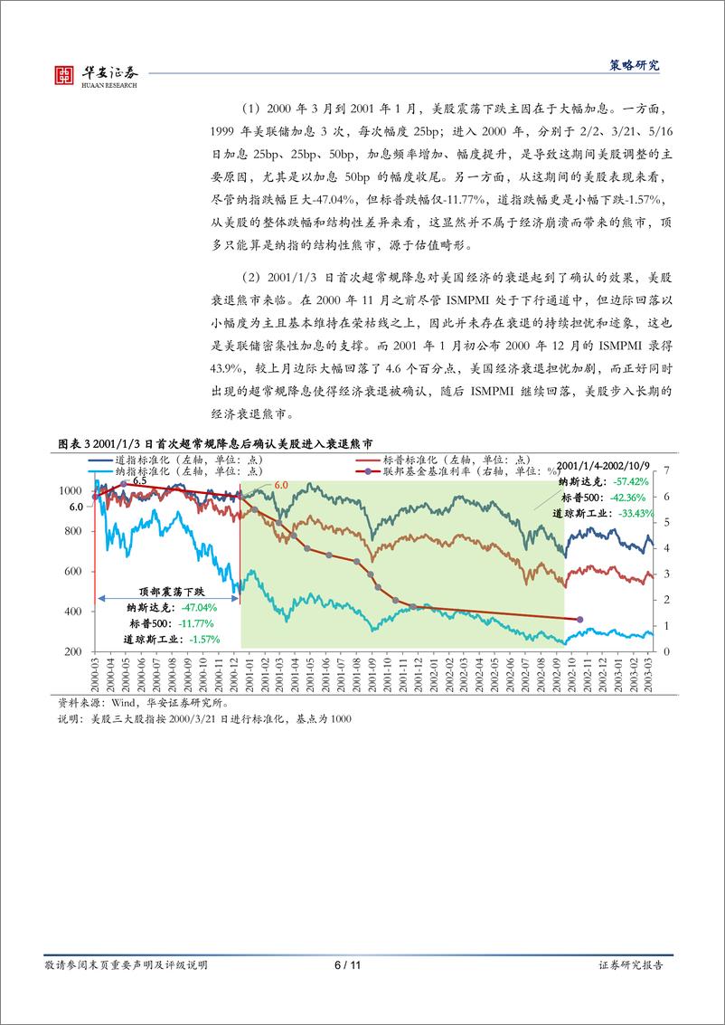 《美联储行为和政策影响系列报告(3)-美联储首次降息50bp的预示：近喜与远忧-240921-华安证券-11页》 - 第6页预览图