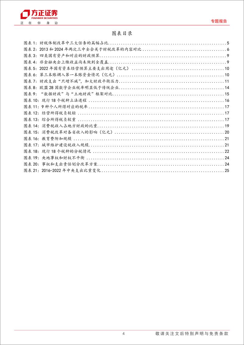 《三中全会系列之四财税改革解读：全面解读“三中”财税改革-240722-方正证券-27页》 - 第4页预览图